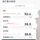하루쿡 이미지