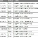 월야5일시장 이미지