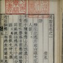 김문형제 네이버블로그