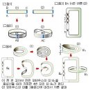 뫼비우스 이미지