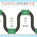 국어의훈련아중학원