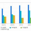 ▶옵트론텍◀ 필름필터 채택 늘어↑↑ 상승여력 있어 이미지