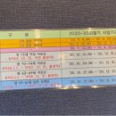 제일연합정형외과의원 이미지