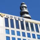 경북대학교병원새마을금고 이미지