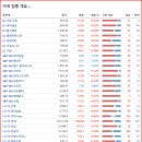 한미 바이오 헬스 이미지