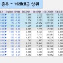 필메딕스 네이버블로그