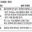 복지관(여)경로당 이미지