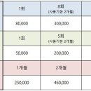 밀목스크린
