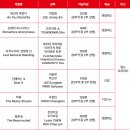 국제전상 | 2025부산국제영화제 개막식, 상영작, 티켓팅, 예매 일정 꿀팁까지 제 30회 부국제!