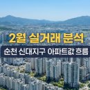씨유 순천신대명품점 | <순천신대지구아파트>2월 실거래로 본 순천 신대지구 아파트값 변화｜중흥3차 가격 흐름 분석(w.일등...