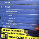 대구전자공업고등학교 | [공부] 다소 긴 AFPK &amp; 투운사 합격 후기