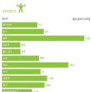 JS Boxing Gym 이미지