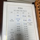 [서울대입구 작명상담] 이름의 뜻부터 사주풀이까지! "서울좋은이름연구원" 상담 후기