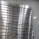 서울 다이렉트 웨딩 박람회 방문 후기 : 본식 드메 계약완료, 전반적인 박람회 후기(주차, 분위기, 상담...