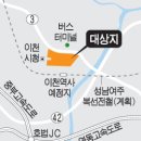 ﻿이천 중리지구 5천7백호 규모 택지개발 이미지