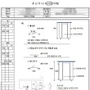 대윤유통