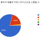 군산자양중학교 이미지
