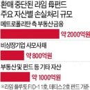 (주)라임 이미지