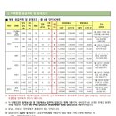 화곡로 63가길 이미지