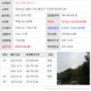 진전면938 이미지