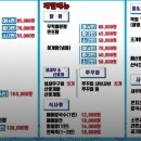 매일 꽃 이미지