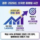 예스티엘 이미지