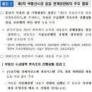 함께걷는부동산공인중개사사무소 이미지