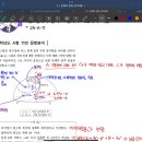 에센셜 1강 25-A-11번 관련 질문있습니다. 이미지