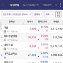 영민엔지니어링 - 청주시 흥덕구 서현북로 81 | 영민엔지니어링