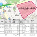신동아정비 이미지