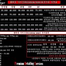 폴리싱가이즈