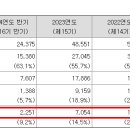 와이제이유통 이미지