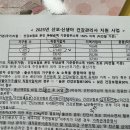 32 | 임신후기 32주 평택보건소 방문 : 산후도우미 소득별 지원금