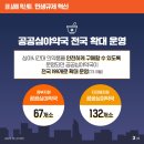 민생약국 이미지