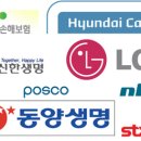 (주)신우엔지니어링 이미지