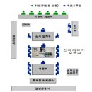중앙선관위가 어떻게 개표조작을 했는가? 공전자기록위작혐의죄(형법제227조) 이미지