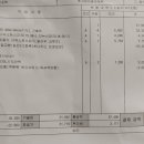 스피드메이트이마트김포