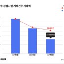 상업용9 이미지