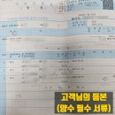 군산제일번호판제작소 | 개인용달넘버 가격과 실거래 후기(7월 5주차)