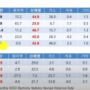 증산-009 티스토리