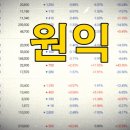 (주)원익통상 이미지