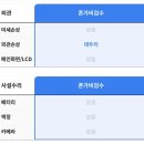 중고폰 판매, 폰가비 내돈내산 후기!