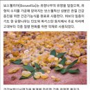 보스웰리아의 효능 이미지