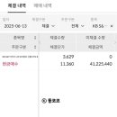 인버스코