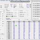 스캐너를 잘 활용하면 LPG 개조차 진단할 수 있다. 이미지