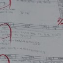 수학의힘이지수학학원
