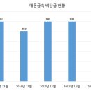 대동금속(주) 이미지