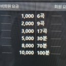 24시 코인 노래연습장 이미지