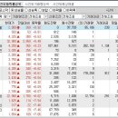 2024년 8월 8일 시간외 특이종목 이미지