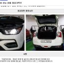 티볼리 아머 지어 플러스 2WD 흰색 2019년식 이미지